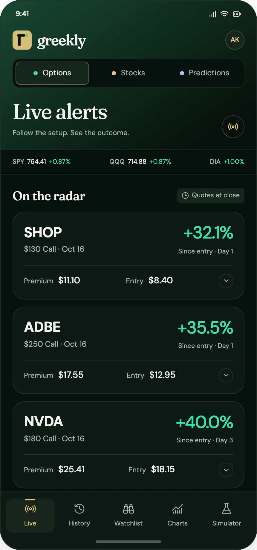 Options app: live alerts with the contract, entry and current premium.